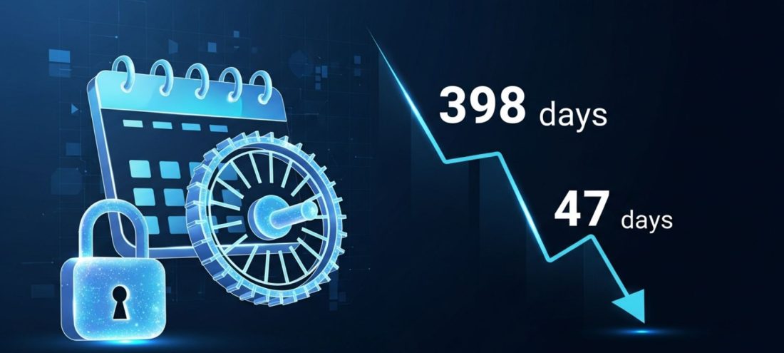 Cette image est une infographie technique conçue pour illustrer graphiquement le thème central de l'article : le dérapage et la réduction massive de la durée de vie des certificats SSL/TLS publics, qui passe de 398 jours à seulement 47 jours d'ici 2029.